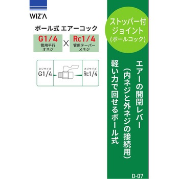 ジョイント WIZ'A