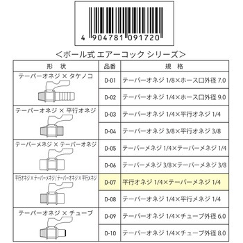 ジョイント WIZ'A