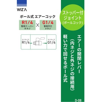 ジョイント WIZ'A
