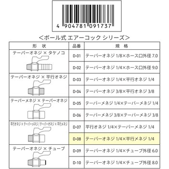 ジョイント WIZ'A