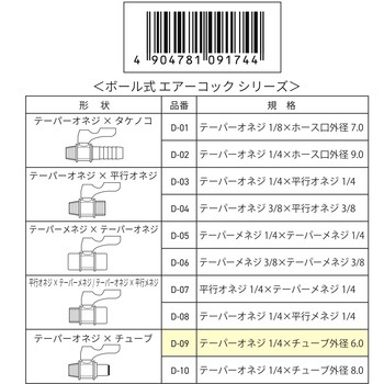 ジョイント WIZ'A