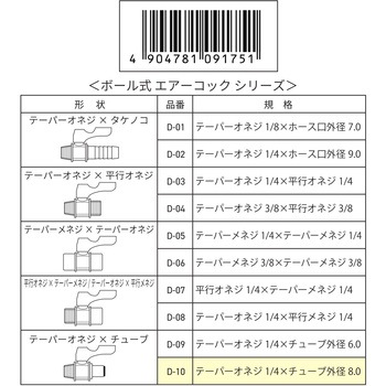 ジョイント WIZ'A