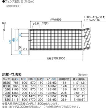 プロメッシュ1型 間柱タイプ 傾斜中間部品セット 四国化成