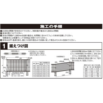 プロメッシュ1型 間柱タイプ 傾斜中間部品セット 四国化成