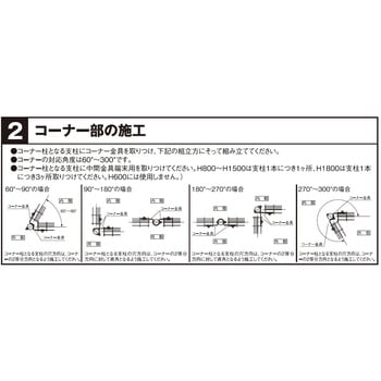 プロメッシュ1型 間柱タイプ 傾斜中間部品セット 四国化成