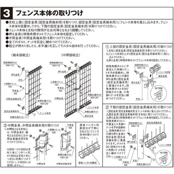 プロメッシュ1型 間柱タイプ 傾斜中間部品セット 四国化成