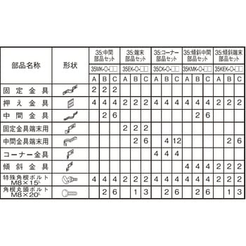 プロメッシュ1型 間柱タイプ 傾斜中間部品セット 四国化成