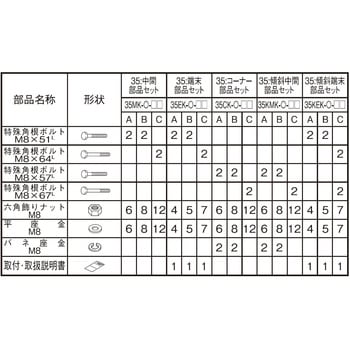 プロメッシュ1型 間柱タイプ 傾斜中間部品セット 四国化成