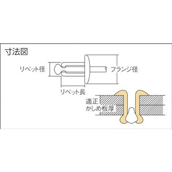 ブラインドリベット アルミ/スチール製(パック入) TRUSCO