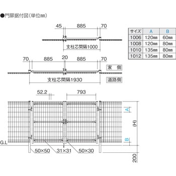 メッシュ門扉G型 両開き 四国化成