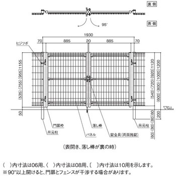 メッシュ門扉G型 両開き 四国化成
