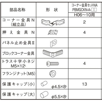 PBMGCKN-A-BK ���b�V���t�F���XG�^ �R�[�i�[����Z�b�gA �l������ �u���b�N�F   PBMGCKN-A-BK 66264461