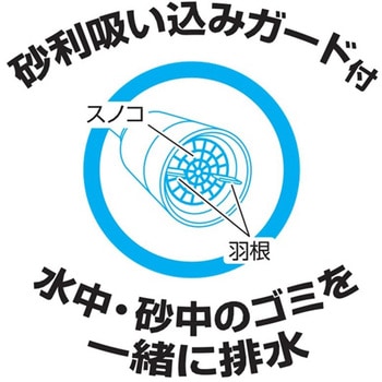 水槽用 クリーナーポンプ 工進