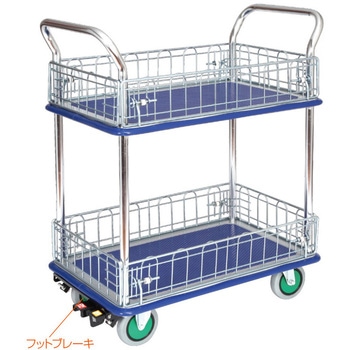 シズかるスーパー二段式ワゴン台車・上下コボレ止め金網付き・フットブレーキなし エヌケーキャリーキャスター