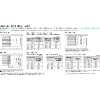 AZG25 窓用ブラインド セレーノグランツ25(AZG25) テンションタイプ 1