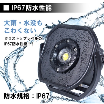 LED投光器充電式15W ライトテック