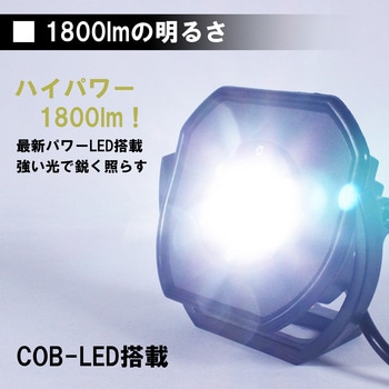 LED投光器AC式 ライトテック
