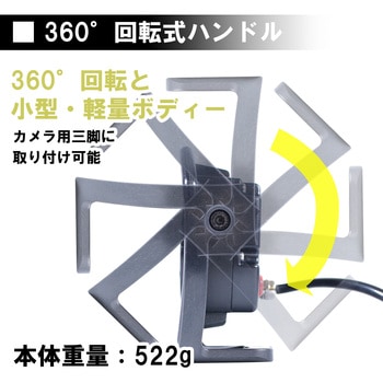 LED投光器AC式 ライトテック