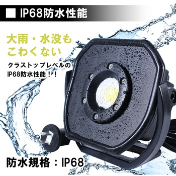 LED投光器AC式 ライトテック