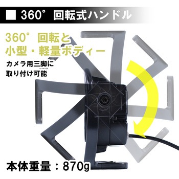 LED投光器AC式 ライトテック