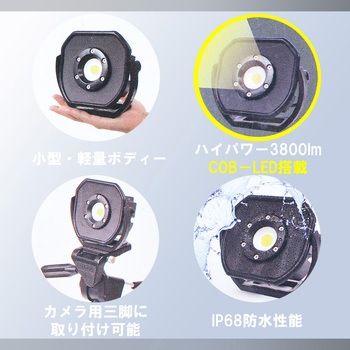 LED投光器AC式 ライトテック