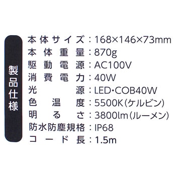 LED投光器AC式 ライトテック