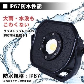 充電式投光器33W ライトテック