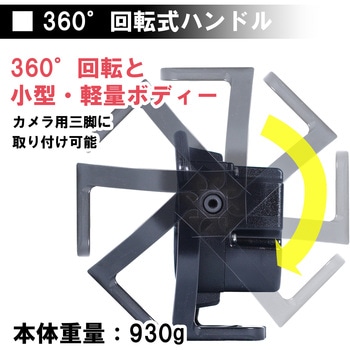 充電式投光器33W ライトテック