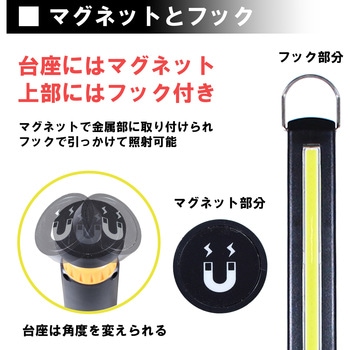 スリムワークライト充電式 ライトテック