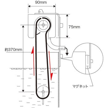 MTLK-101-40 浮上油回収装置 油とりちゃん 1個 THECUT 【通販サイト