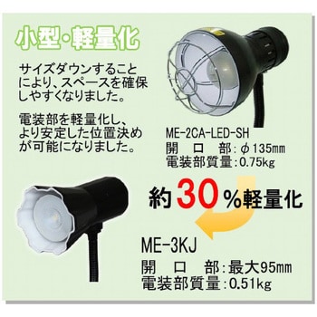 ME-3KJ マグネットLED電気スタンド 1台 カネテック 【通販モノタロウ】
