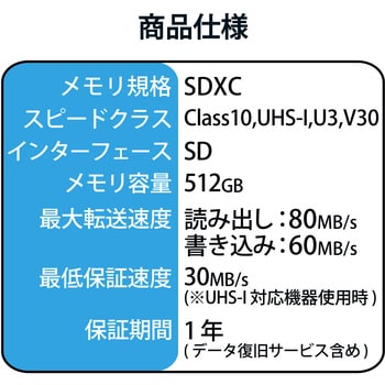 SDカード Class10 UHS-I U3 V30 高速データ転送 読出80MB/s データ復旧サービス付 メモリーカード