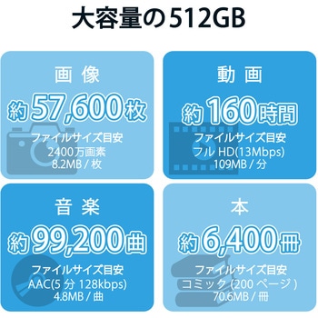 MF-MS512GU13V3R マイクロSDカード 【UHS-I】 SD変換アダプタ付 読出