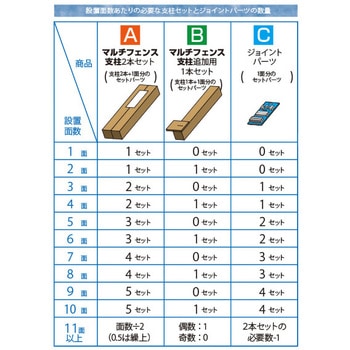 人工木製 DIYフェンス クローズタイプ YAMAZEN(山善)