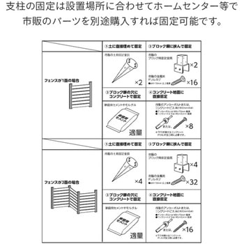 人工木製 DIYフェンス クローズタイプ YAMAZEN(山善)