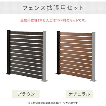 自分で作る 人工木製DIYフェンス拡張セット ボーダータイプ YAMAZEN(山善)
