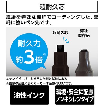 工事用 超耐久ペイントマーカー中字 シンワ測定