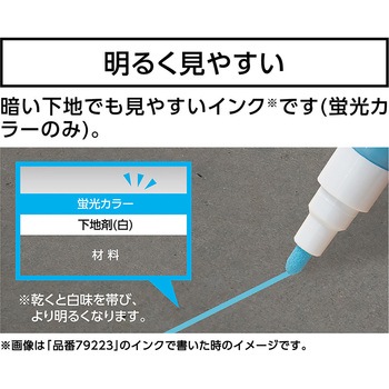 墨つけインク50ml 空っぽマーカー・墨つぼ用 シンワ測定