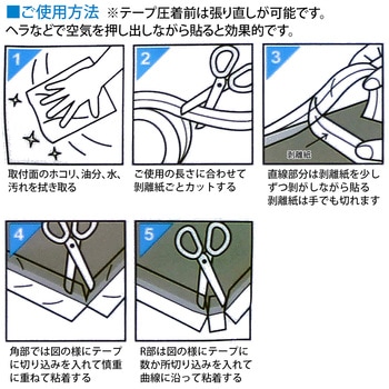 すきま汚れ防止 お手入れラクラクテープ エスディアイ