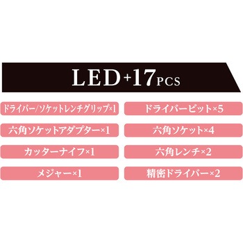 着脱式スナックパックサンドメーカー ピーナッツクラブ