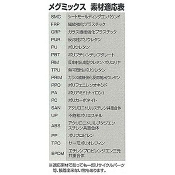ウレタン接着剤(速乾・万能)50mL EA934BDシリーズ エスコ