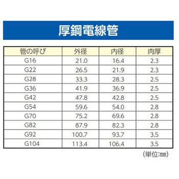 フレキ管用厚鋼電線管アダプター(ベージュ) EA947HNシリーズ エスコ