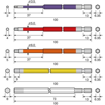 六角レンチカラービット ANEX