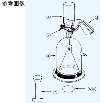 セパロートクリップ セパロート13ZS用 日本理化学器械(NRK)