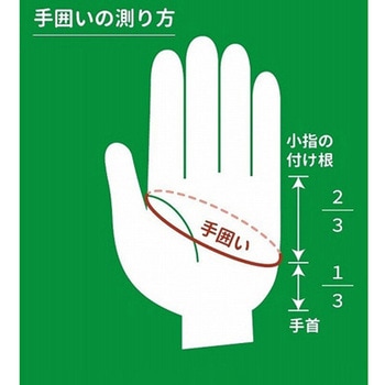 中山式親指・手首テーピングサポーター 中山式産業