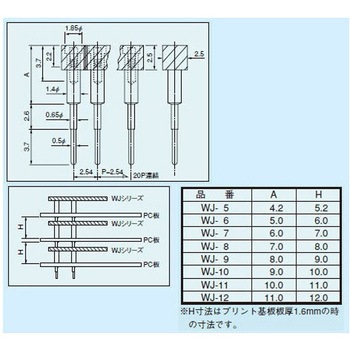 重箱ソケット WJシリーズ 10本入 マックエイト