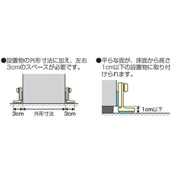 ピタ7 ストッパーP(SSサイズ) 未来工業