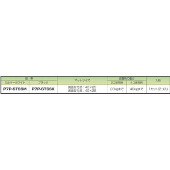 ピタ7 ストッパーP(SSサイズ) 未来工業