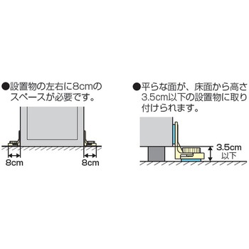 ピタ7 ストッパーP(Mサイズ) 未来工業