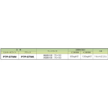 ピタ7 ストッパーP(Mサイズ) 未来工業